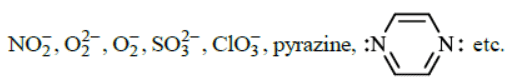 Classification Of Ligands - Coordination Chemistry | Inorganic Chemistry