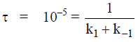 Arrhenius Equation & Activation Energy | Physical Chemistry