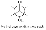 Conformations of Mono & Disubstituted Cyclohexanes | Organic Chemistry