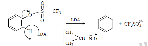 Free Radicals: Stability & Reactions | Organic Chemistry