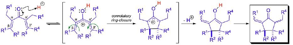 Cope & Claisen Rearrangement Reactions | Organic Chemistry
