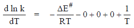 Activated Complex Theory or Transition State Theory | Physical Chemistry