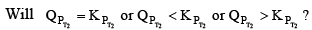Le-Chatelier’s Principle & Factors Affecting Equilibrium Constant (K) | Physical Chemistry