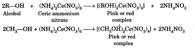 Identification of Functional Groups by Chemical Tests | Organic Chemistry