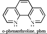 Flexidentate Ligands - Coordination Chemistry | Inorganic Chemistry