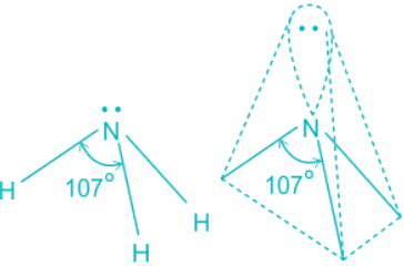 Solved Practice Questions on VSEPR Theory and Shapes of Molecules | Inorganic Chemistry