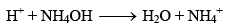 PH, Buffer Solutions, Solubility & Solubility Product | Physical Chemistry