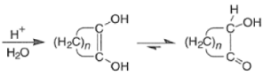 Organic Reactions with Mechanism (Part-1) | Organic Chemistry