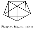 Bonding In Coordination Complexes: Valence Bond Theory (VBT) | Inorganic Chemistry