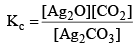 Chemical Equilibrium, Law of Mass Action & Applications | Physical Chemistry