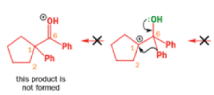 Organic Reactions with Mechanism (Part - 3) | Organic Chemistry