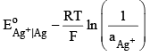 Prediction And Feasibility Of Spontaneity Of A Cell Reaction | Physical Chemistry