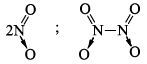 Group 15 Elements: Nitrogen Family | Inorganic Chemistry
