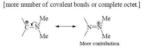 Electronic Effects: Inductive, Hyperconjugation & Resonance | Organic Chemistry