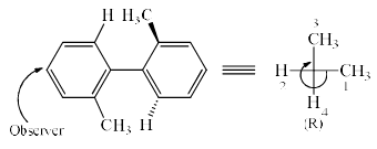 Optical Isomerism in Compounds without any Stereocentre | Organic Chemistry