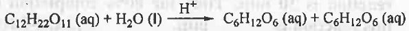 Points to Remember: Chemical Kinetics | Physical Chemistry