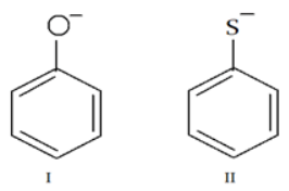 Solved Practice Questions: Electrophiles and Nucleophiles | Organic Chemistry