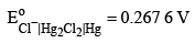 Prediction And Feasibility Of Spontaneity Of A Cell Reaction | Physical Chemistry