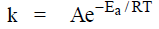 Arrhenius Equation & Activation Energy | Physical Chemistry