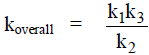 Arrhenius Equation & Activation Energy | Physical Chemistry