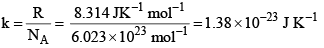 Maxwell Boltzmann’s Distribution & Equipartition of Energy | Physical Chemistry