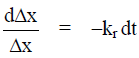 Arrhenius Equation & Activation Energy | Physical Chemistry