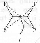 Revision Notes: Stereochemistry of Organic Molecules | Organic Chemistry