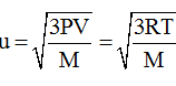 The Kinetic Theory of Gases: Revision Notes | Physical Chemistry