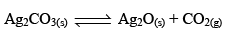 Chemical Equilibrium, Law of Mass Action & Applications | Physical Chemistry