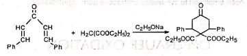Organic Reactions With Mechanism and Applications (Part -1) | Organic Chemistry