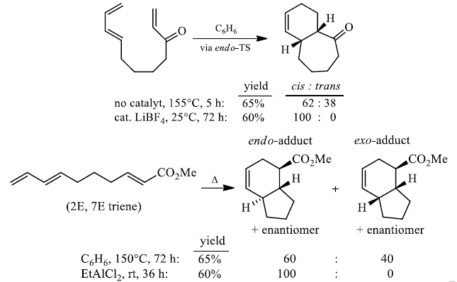 Pericyclic Reactions in Details (Part - 2) | Organic Chemistry
