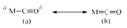 Metal Carbonyls & their Classification | Inorganic Chemistry