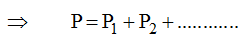 Ideal Gas Laws: Revision Notes | Physical Chemistry