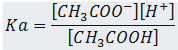 Effect Of Addition Of Strong/Weak Acids And Bases - Ionic Equilibrium | Physical Chemistry