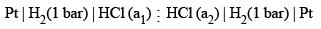 Concentration Cells with and without Transport | Physical Chemistry