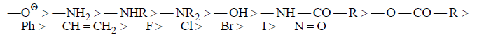 Mesomeric and Steric Effects | Organic Chemistry