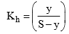 Solubility of Salts & Acid Base Indicators | Physical Chemistry