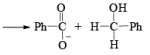 Organic Reactions with Mechanism (Part -2) | Organic Chemistry
