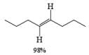 Reducing Reagents (Part-2) | Organic Chemistry
