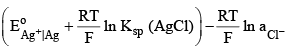 Prediction And Feasibility Of Spontaneity Of A Cell Reaction | Physical Chemistry