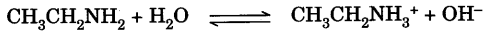 Identification of Functional Groups by Chemical Tests | Organic Chemistry