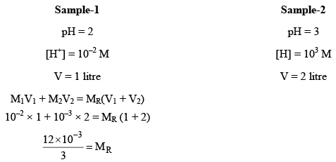Ionic Equilibria in Solutions | Physical Chemistry