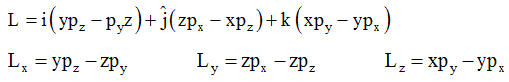 Angular Momentum - Atomic Structure | Physical Chemistry