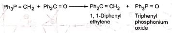 Organic Reactions With Mechanism and Applications (Part -1) | Organic Chemistry