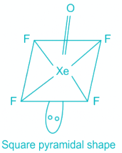Solved Practice Questions on VSEPR Theory and Shapes of Molecules | Inorganic Chemistry