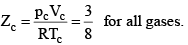 Van Der Waal’s Equation & its Applicability | Physical Chemistry