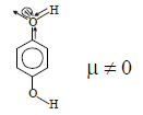 Fajan`s Rule, Types of Interactions & Dipole Moment | Inorganic Chemistry