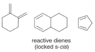 Organic Reactions with Mechanism (Part - 5) | Organic Chemistry
