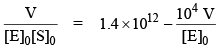 Examples: Photochemistry & Beer-Lambert`s Law | Physical Chemistry
