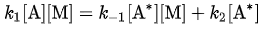 Lindemann Mechanism & Types of Catalysis | Physical Chemistry